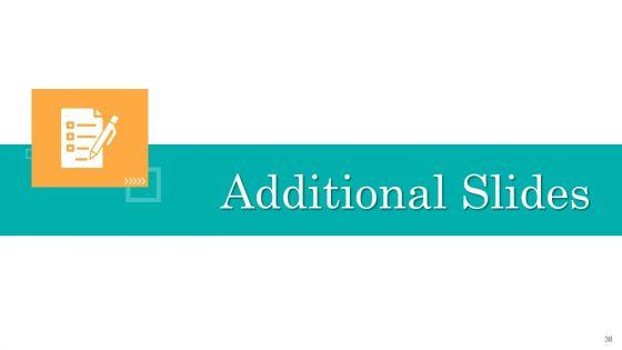 Consumer_Complaint_Handling_Process_Ppt_PowerPoint_Presentation_Complete_Deck_With_Slides_Slide_38.jpg