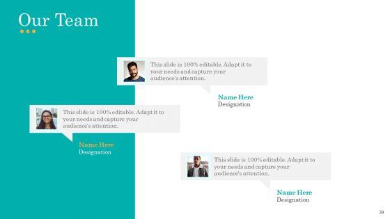 Consumer_Complaint_Handling_Process_Ppt_PowerPoint_Presentation_Complete_Deck_With_Slides_Slide_39.jpg