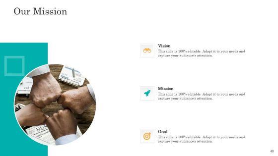 Consumer_Complaint_Handling_Process_Ppt_PowerPoint_Presentation_Complete_Deck_With_Slides_Slide_40.jpg