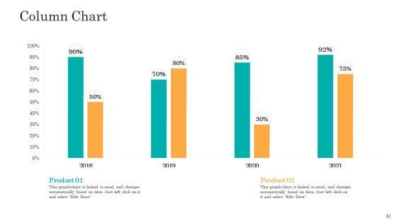 Consumer_Complaint_Handling_Process_Ppt_PowerPoint_Presentation_Complete_Deck_With_Slides_Slide_42.jpg