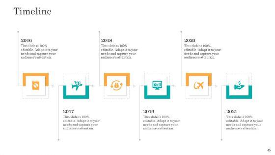 Consumer_Complaint_Handling_Process_Ppt_PowerPoint_Presentation_Complete_Deck_With_Slides_Slide_45.jpg