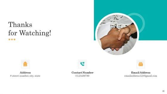 Consumer_Complaint_Handling_Process_Ppt_PowerPoint_Presentation_Complete_Deck_With_Slides_Slide_48.jpg