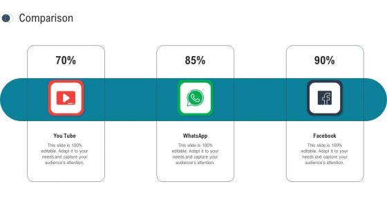Consumer_Complaint_Procedure_Comparison_Ppt_Pictures_Visual_Aids_PDF_Slide_1.jpg