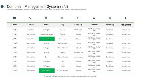 Consumer_Complaint_Procedure_Complaint_Management_System_Assigned_Ideas_PDF_Slide_1.jpg