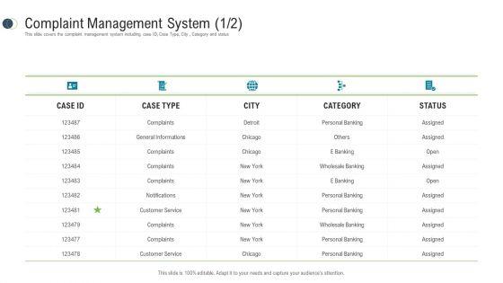 Consumer_Complaint_Procedure_Complaint_Management_System_Category_Ideas_PDF_Slide_1.jpg