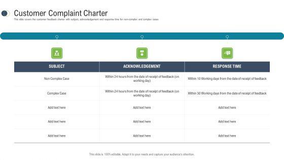 Consumer_Complaint_Procedure_Customer_Complaint_Charter_Ppt_Summary_Template_PDF_Slide_1.jpg