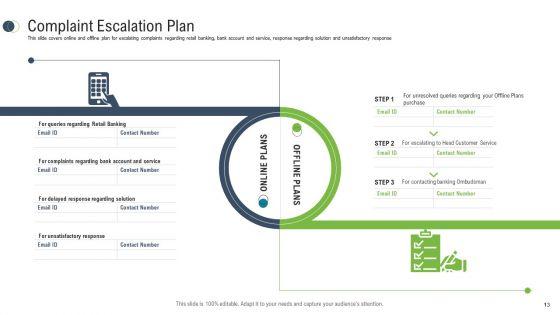 Consumer_Complaint_Procedure_Ppt_PowerPoint_Presentation_Complete_Deck_Slide_13.jpg