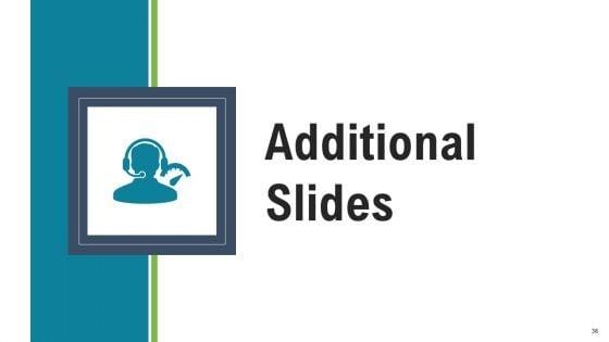 Consumer_Complaint_Procedure_Ppt_PowerPoint_Presentation_Complete_Deck_Slide_38.jpg