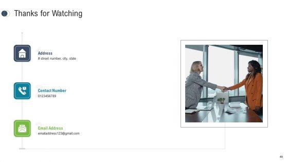 Consumer_Complaint_Procedure_Ppt_PowerPoint_Presentation_Complete_Deck_With_Slides_Slide_48.jpg