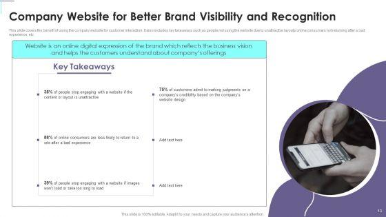 Consumer_Contact_Point_Guide_To_Enhance_UX_Ppt_PowerPoint_Presentation_Complete_Deck_With_Slides_Slide_13.jpg