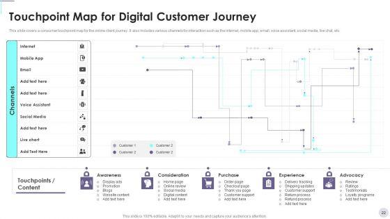 Consumer_Contact_Point_Guide_To_Enhance_UX_Ppt_PowerPoint_Presentation_Complete_Deck_With_Slides_Slide_22.jpg