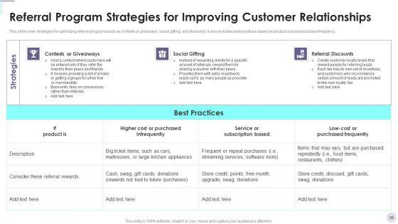Consumer_Contact_Point_Guide_To_Enhance_UX_Ppt_PowerPoint_Presentation_Complete_Deck_With_Slides_Slide_30.jpg