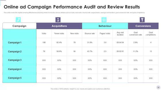 Consumer_Contact_Point_Guide_To_Enhance_UX_Ppt_PowerPoint_Presentation_Complete_Deck_With_Slides_Slide_32.jpg