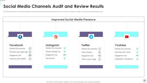 Consumer_Contact_Point_Guide_To_Enhance_UX_Ppt_PowerPoint_Presentation_Complete_Deck_With_Slides_Slide_36.jpg