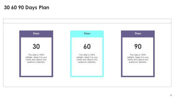 Consumer_Contact_Point_Guide_To_Enhance_UX_Ppt_PowerPoint_Presentation_Complete_Deck_With_Slides_Slide_51.jpg