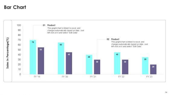 Consumer_Contact_Point_Guide_To_Enhance_UX_Ppt_PowerPoint_Presentation_Complete_Deck_With_Slides_Slide_54.jpg