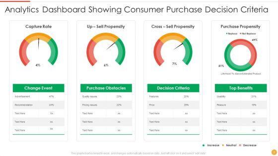 Consumer_Data_Analytics_Ppt_PowerPoint_Presentation_Complete_Deck_With_Slides_Slide_2.jpg