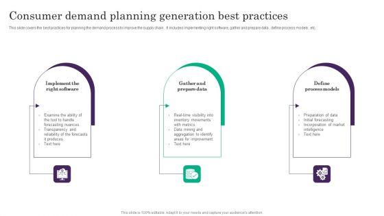 Consumer_Demand_Planning_Generation_Best_Practices_Introduction_PDF_Slide_1.jpg