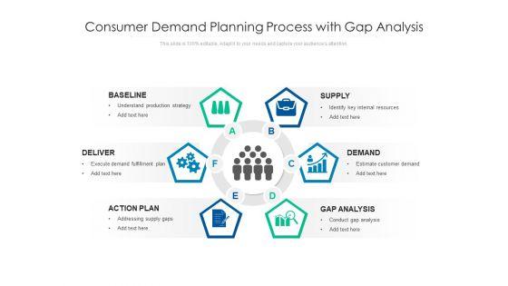 Consumer_Demand_Planning_Process_With_Gap_Analysis_Ppt_PowerPoint_Presentation_Pictures_Graphics_PDF_Slide_1.jpg