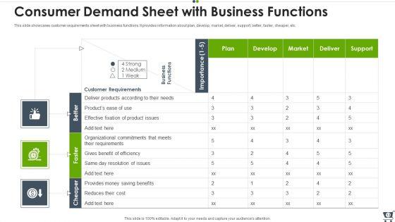 Consumer_Demand_Ppt_PowerPoint_Presentation_Complete_With_Slides_Slide_13.jpg