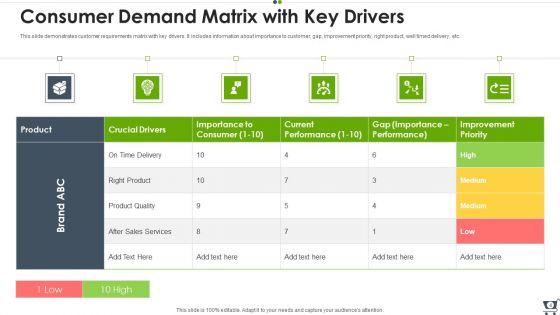 Consumer_Demand_Ppt_PowerPoint_Presentation_Complete_With_Slides_Slide_4.jpg