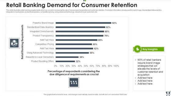 Consumer_Demand_Ppt_PowerPoint_Presentation_Complete_With_Slides_Slide_9.jpg