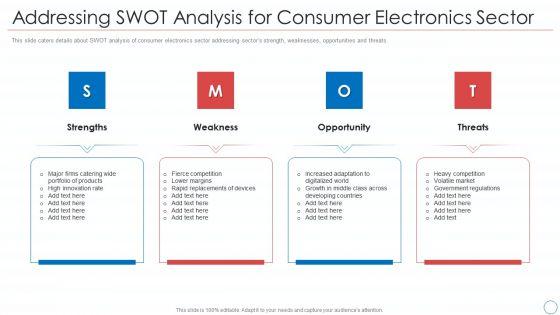 Consumer_Electronic_Devices_Firm_Shareholder_Financing_Elevator_Pitch_Deck_Ppt_PowerPoint_Presentation_Complete_Deck_With_Slides_Slide_14.jpg