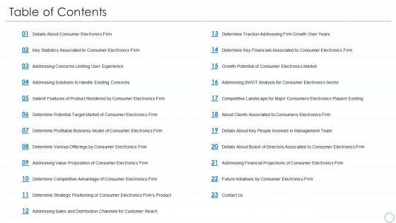 Consumer_Electronic_Devices_Firm_Shareholder_Financing_Elevator_Pitch_Deck_Ppt_PowerPoint_Presentation_Complete_Deck_With_Slides_Slide_2.jpg