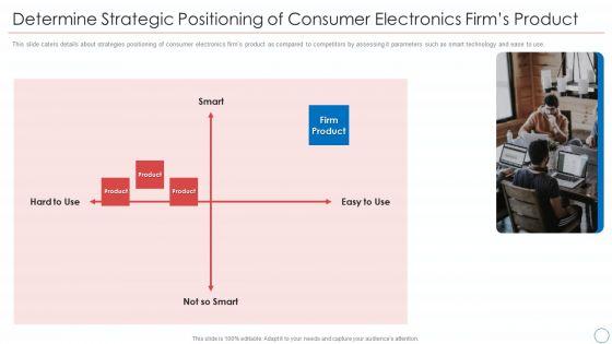 Consumer_Electronic_Devices_Firm_Shareholder_Financing_Elevator_Pitch_Deck_Ppt_PowerPoint_Presentation_Complete_Deck_With_Slides_Slide_9.jpg