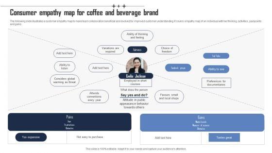 Consumer_Empathy_Map_For_Coffee_And_Beverage_Brand_Background_PDF_Slide_1.jpg