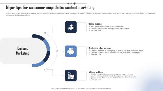 Consumer_Empathy_Ppt_PowerPoint_Presentation_Complete_Deck_With_Slides_Slide_12.jpg