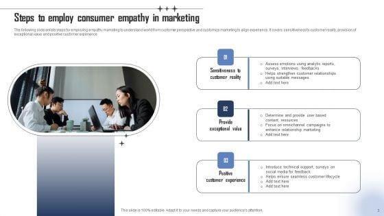 Consumer_Empathy_Ppt_PowerPoint_Presentation_Complete_Deck_With_Slides_Slide_3.jpg