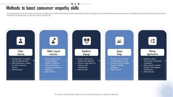 Consumer_Empathy_Ppt_PowerPoint_Presentation_Complete_Deck_With_Slides_Slide_6.jpg