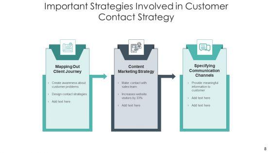 Consumer_Engagement_Strategy_Measure_Ppt_PowerPoint_Presentation_Complete_Deck_With_Slides_Slide_8.jpg