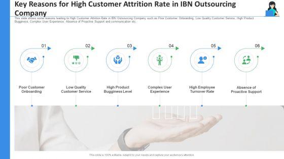 Consumer_Income_Research_In_A_Business_Process_Outsourcing_Company_Case_Competition_Ppt_PowerPoint_Presentation_Complete_Deck_Slide_13.jpg