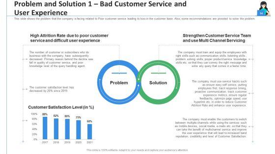 Consumer_Income_Research_In_A_Business_Process_Outsourcing_Company_Case_Competition_Ppt_PowerPoint_Presentation_Complete_Deck_Slide_14.jpg