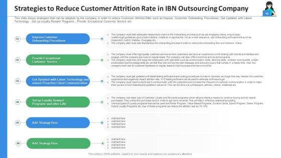 Consumer_Income_Research_In_A_Business_Process_Outsourcing_Company_Case_Competition_Ppt_PowerPoint_Presentation_Complete_Deck_Slide_19.jpg