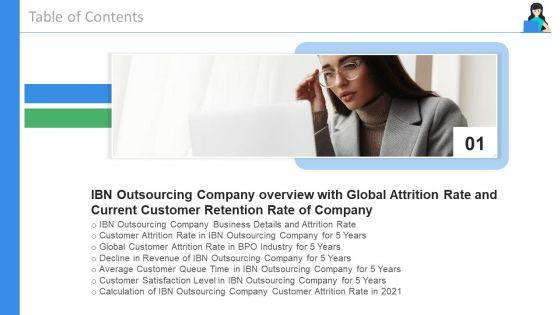 Consumer_Income_Research_In_A_Business_Process_Outsourcing_Company_Case_Competition_Ppt_PowerPoint_Presentation_Complete_Deck_Slide_3.jpg