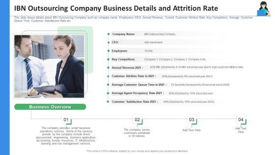 Consumer_Income_Research_In_A_Business_Process_Outsourcing_Company_Case_Competition_Ppt_PowerPoint_Presentation_Complete_Deck_Slide_4.jpg