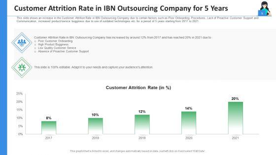 Consumer_Income_Research_In_A_Business_Process_Outsourcing_Company_Case_Competition_Ppt_PowerPoint_Presentation_Complete_Deck_Slide_5.jpg