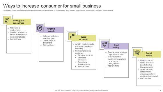 Consumer_Increase_Ppt_PowerPoint_Presentation_Complete_Deck_With_Slides_Slide_10.jpg