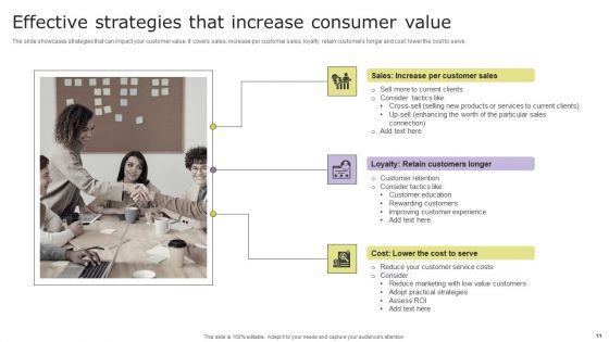 Consumer_Increase_Ppt_PowerPoint_Presentation_Complete_Deck_With_Slides_Slide_11.jpg