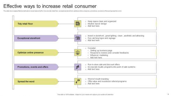 Consumer_Increase_Ppt_PowerPoint_Presentation_Complete_Deck_With_Slides_Slide_2.jpg