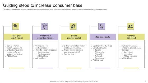 Consumer_Increase_Ppt_PowerPoint_Presentation_Complete_Deck_With_Slides_Slide_3.jpg