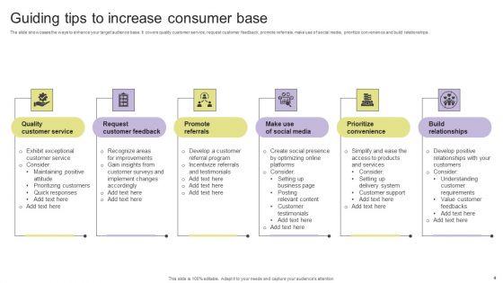 Consumer_Increase_Ppt_PowerPoint_Presentation_Complete_Deck_With_Slides_Slide_4.jpg