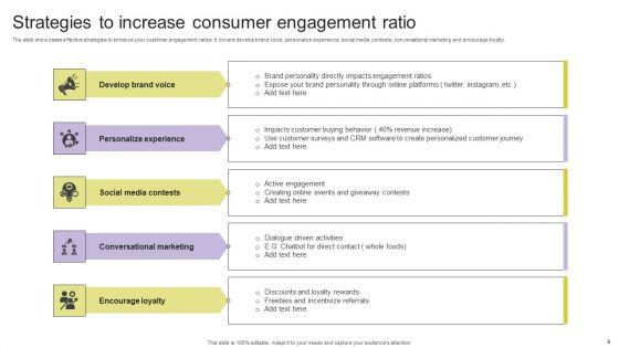 Consumer_Increase_Ppt_PowerPoint_Presentation_Complete_Deck_With_Slides_Slide_6.jpg