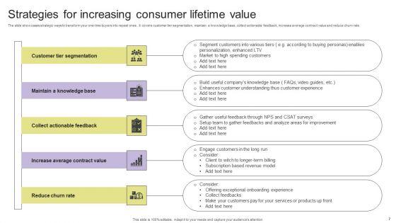 Consumer_Increase_Ppt_PowerPoint_Presentation_Complete_Deck_With_Slides_Slide_7.jpg
