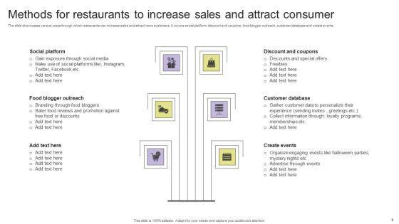 Consumer_Increase_Ppt_PowerPoint_Presentation_Complete_Deck_With_Slides_Slide_9.jpg