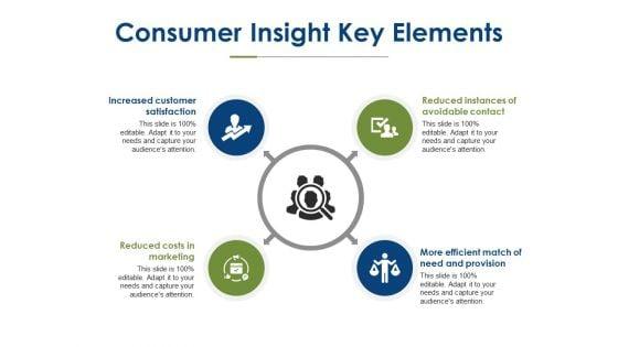 Consumer_Insights_Ppt_PowerPoint_Presentation_Complete_Deck_With_Slides_Slide_11.jpg