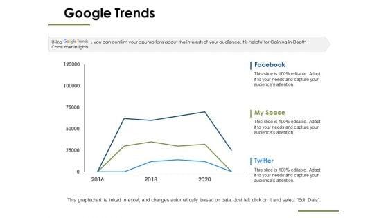 Consumer_Insights_Ppt_PowerPoint_Presentation_Complete_Deck_With_Slides_Slide_16.jpg